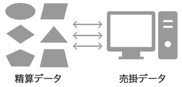 tH[}bgϊT[rX̃C[W}