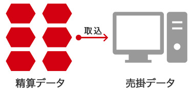 tH[}bgϊT[rX̃C[W}